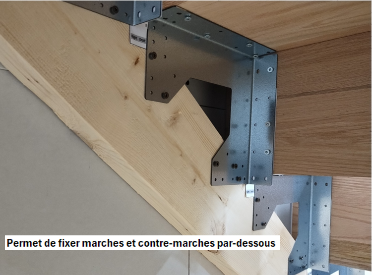 Construire des escaliers n'a jamais été aussi facile !